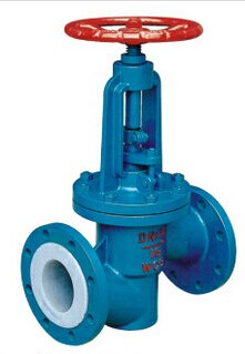 J41F46襯氟法蘭截止閥